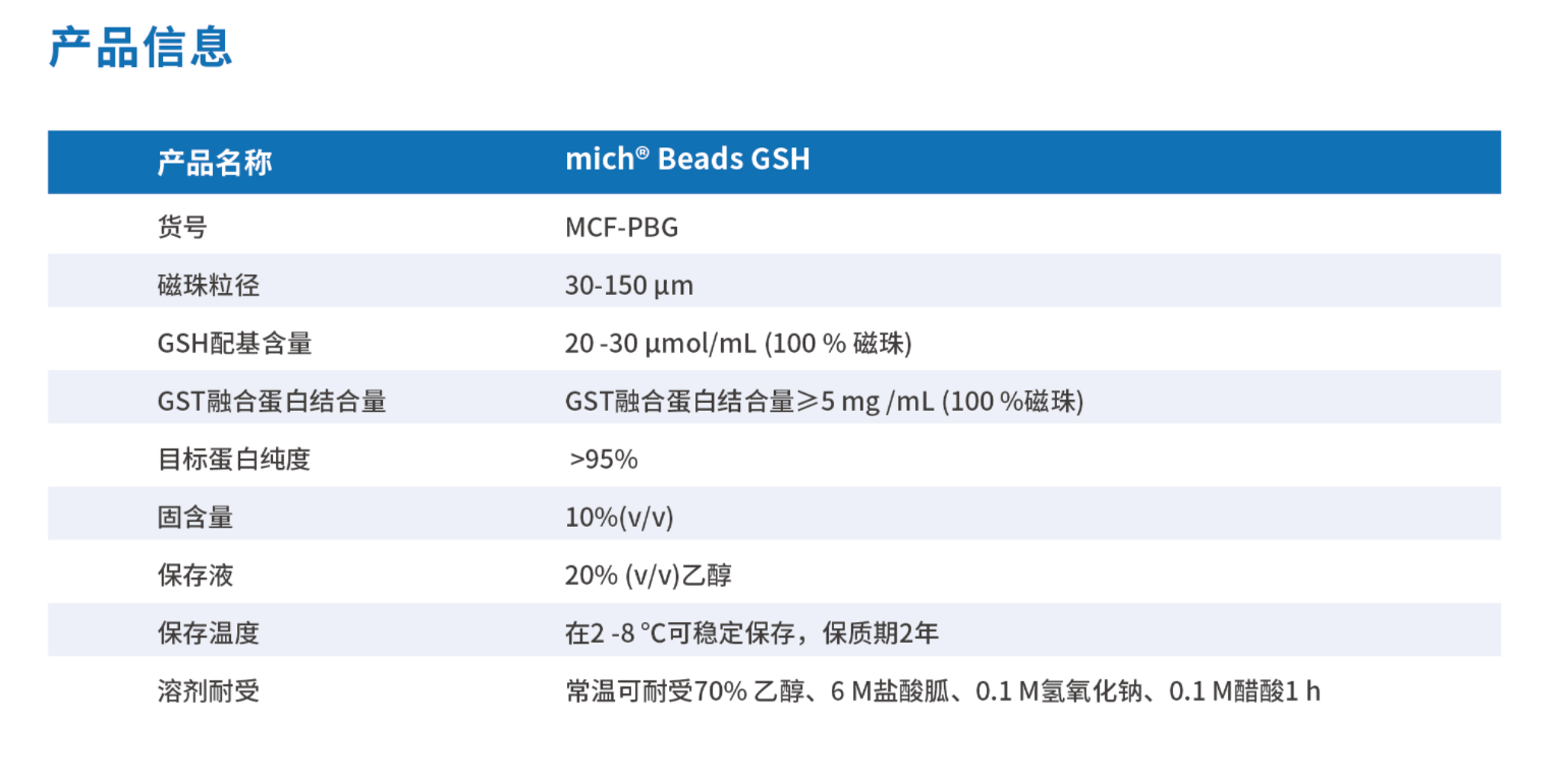 GST產品信息.png